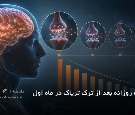 برنامه روزانه بعد از ترک تریاک در ماه اول