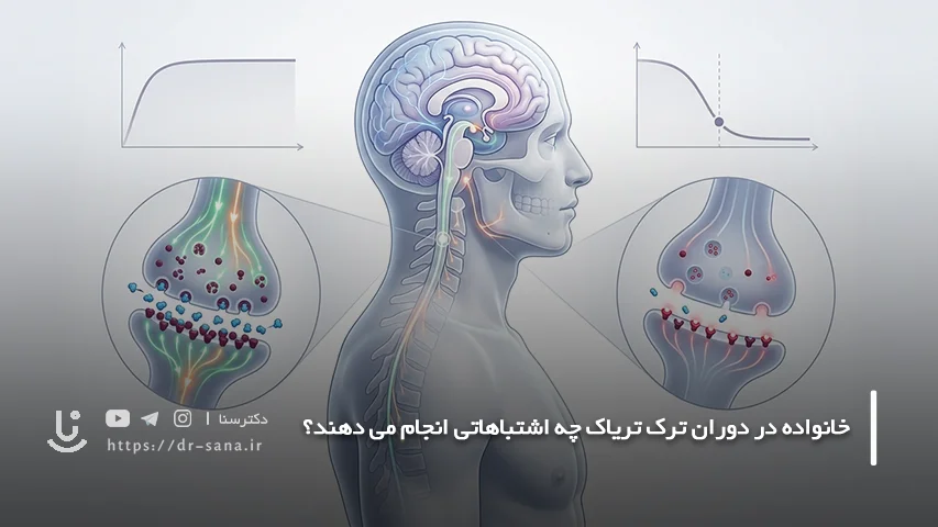 گفت و گوی حمایتی خانواده با فرد در حال بهبودی از اعتیاد